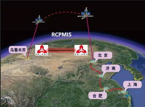 神州信息亮相ITU首届量子信息技术国际研讨会，展示量子通信行业应用丰硕成果